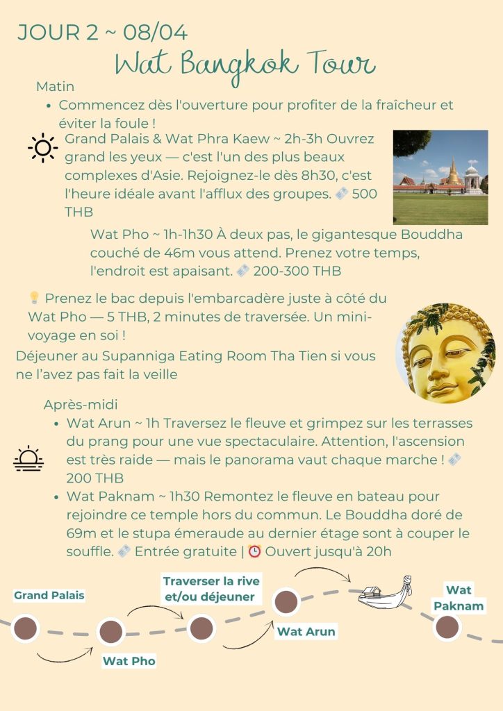 voyage sur mesure avec Ôphar'away